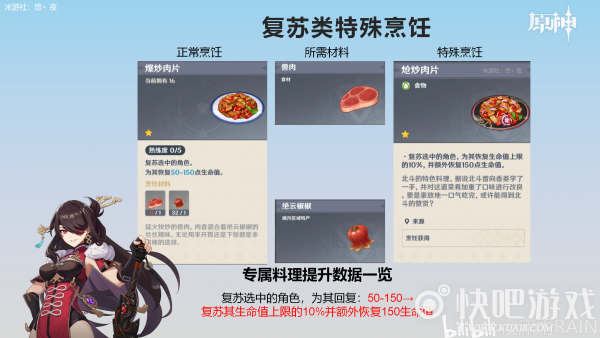 原神特殊烹饪大全