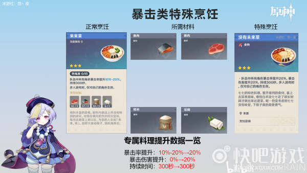原神特殊烹饪大全