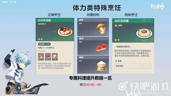 原神特殊烹饪大全