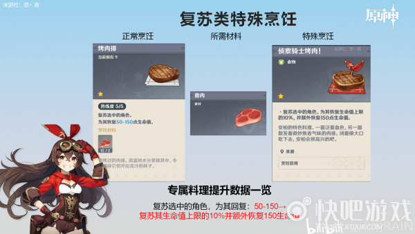 原神特殊烹饪大全