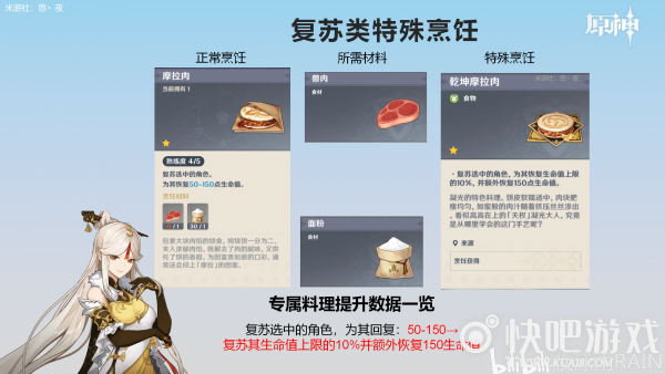 原神特殊烹饪大全