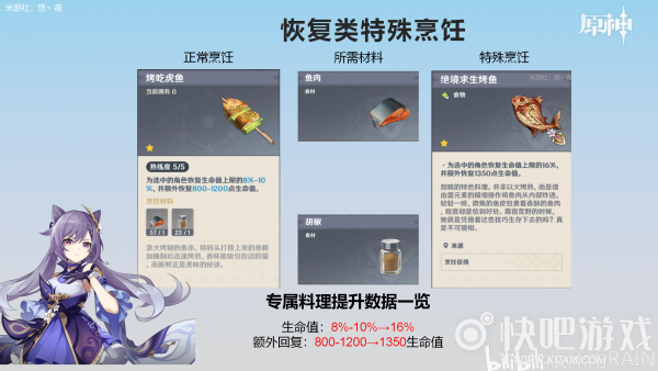 原神特殊烹饪大全