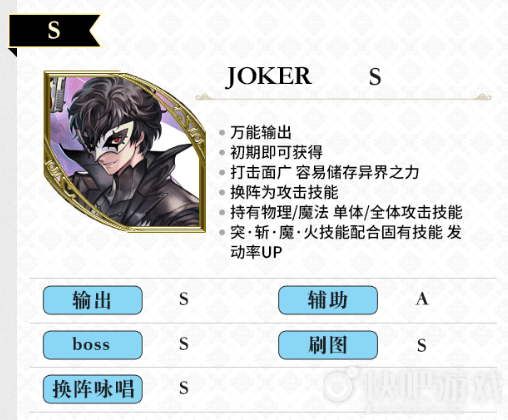 另一个伊甸超越时空的猫Joker技能配置推荐