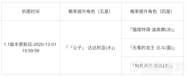 原神达达利亚up池开启时间