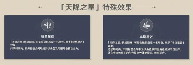 原神命定之星攻略详情