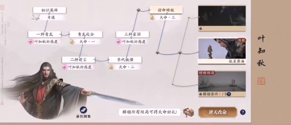 天刀手游改命符作用