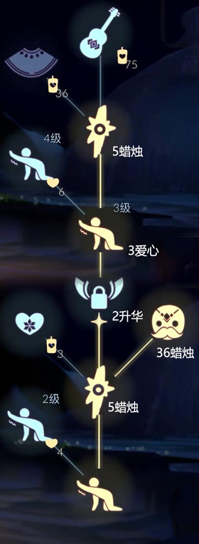 光遇吉他获得方法