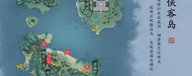 天刀手游移花心形岛在哪
