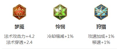 王者荣耀2021芈月边路铭文