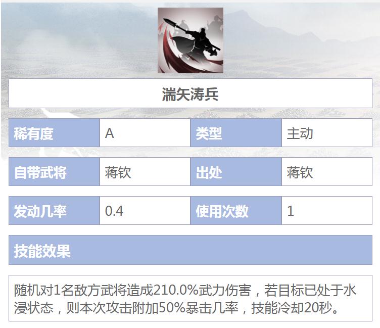 鸿图之下湍矢涛兵技能怎么获得