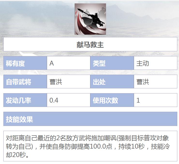 鸿图之下献马救主技能怎么获得