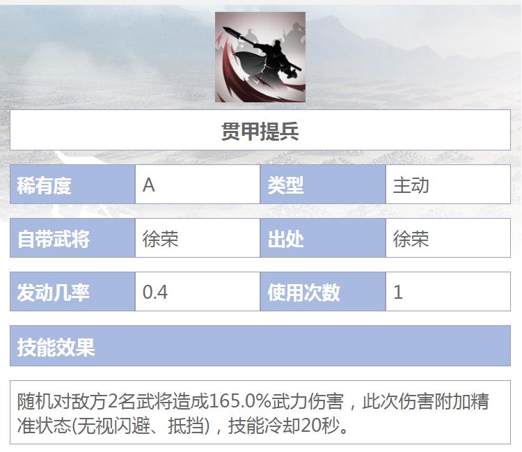 鸿图之下贯甲提兵技能怎么获得