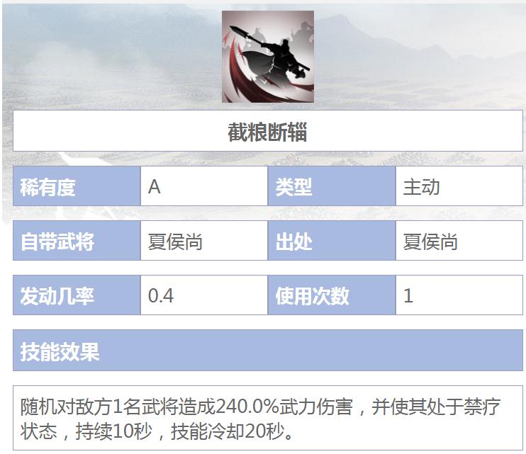 鸿图之下截粮断辎技能怎么获得
