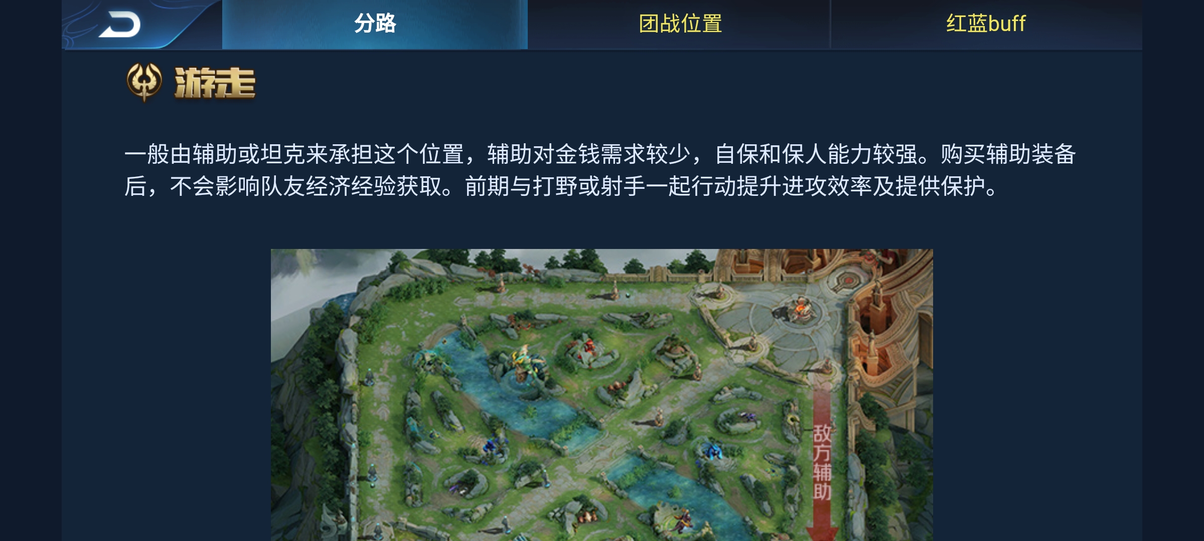 王者荣耀游走英雄有哪些