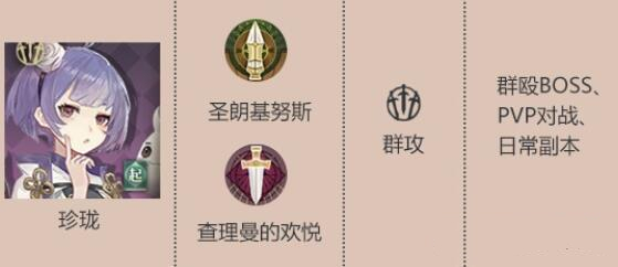 幻书启世录珍珑契印选择推荐