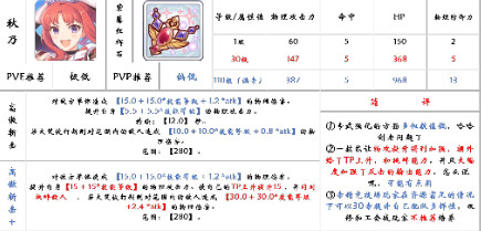 公主连结国服哈哈剑专武培养攻略