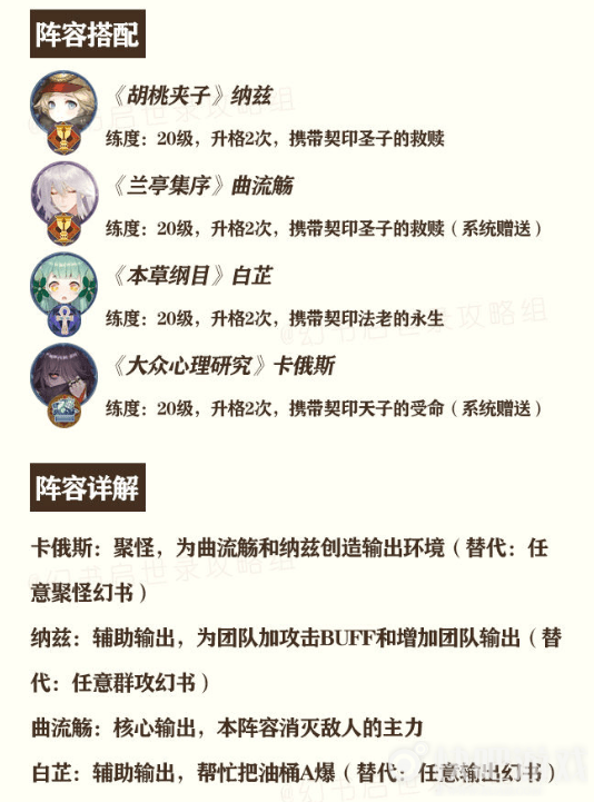 幻书启世录支线UD3-2关阵容搭配攻略