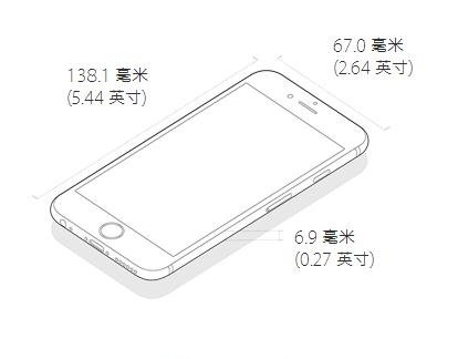 12mini和6s哪个大