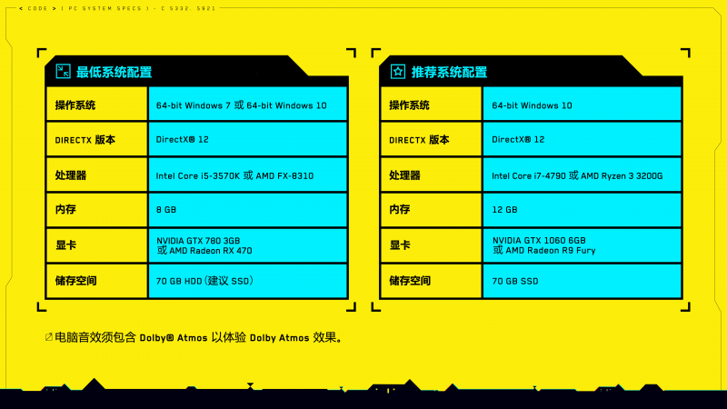 580能玩2077吗