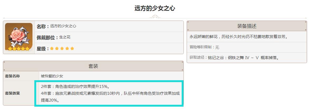 原神的元素爆发什么意思