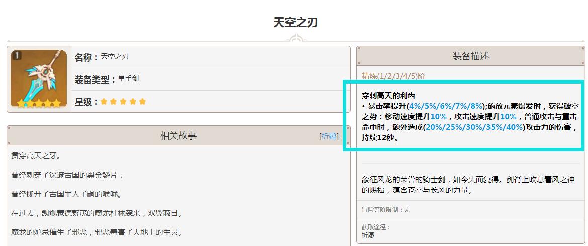原神的元素爆发什么意思