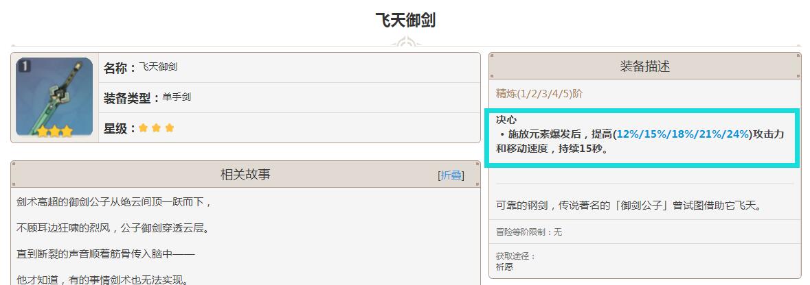 原神的元素爆发什么意思