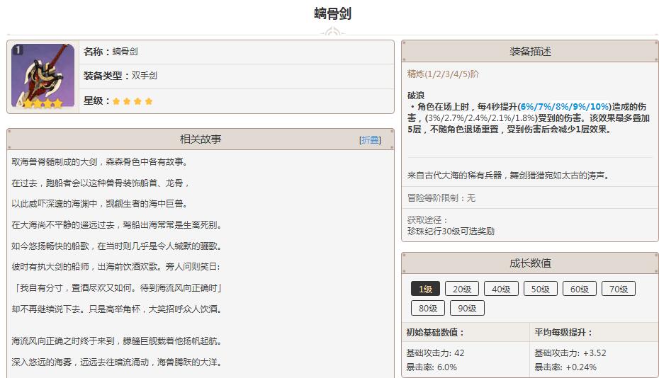 原神卢姥爷用什么4星武器
