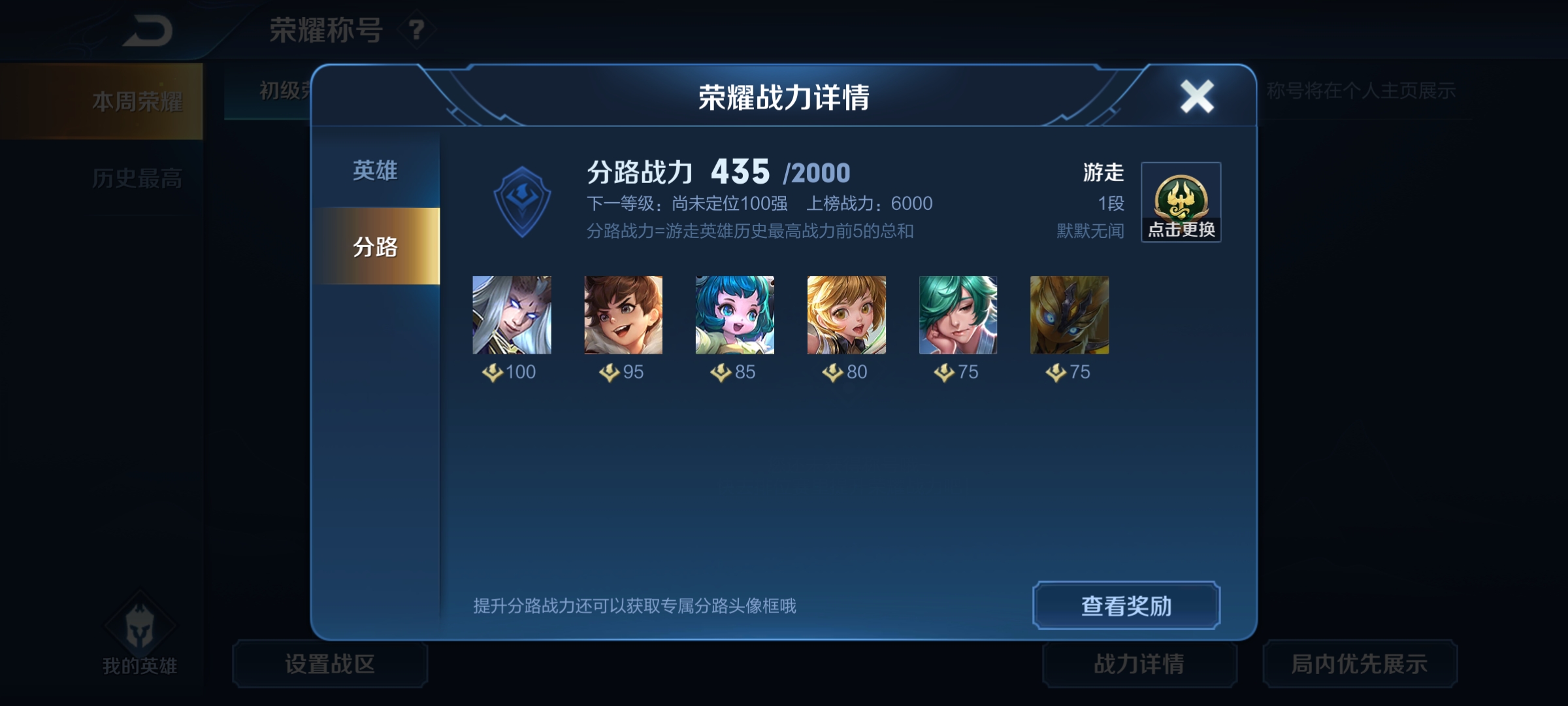 王者荣耀分路战力是什么意思