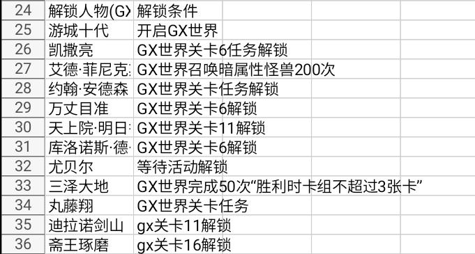 决斗链接艾德菲尼克斯怎么解锁