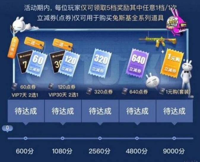 和平精英兔斯基活动入口