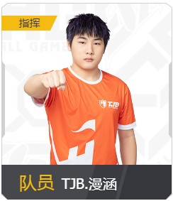 和平精英TJB战队介绍 力筑堡垒
