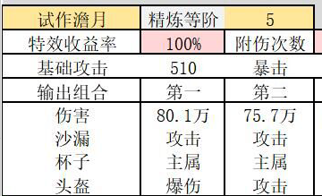 原神甘雨武器推荐