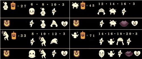 光遇魔法季毕业物品介绍