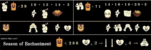 光遇魔法季毕业物品介绍