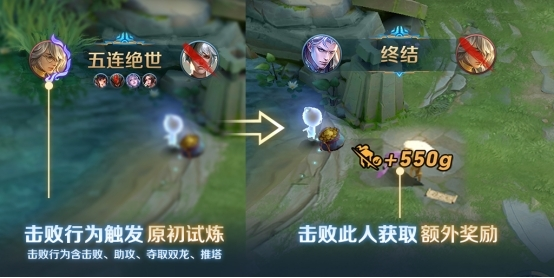 王者荣耀英雄头像下的紫色条纹是什么