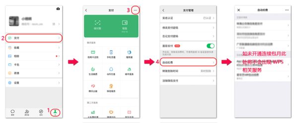 wps怎么关闭自动续费
