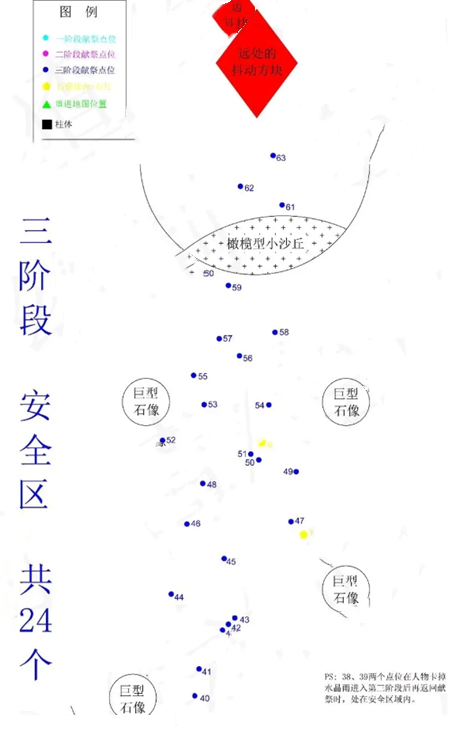 光遇伊甸多少个石像