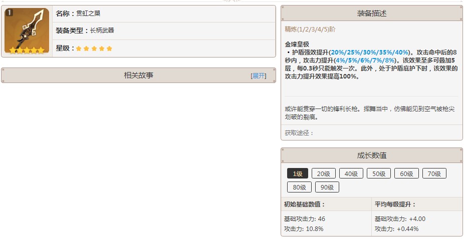 原神魈武器推荐