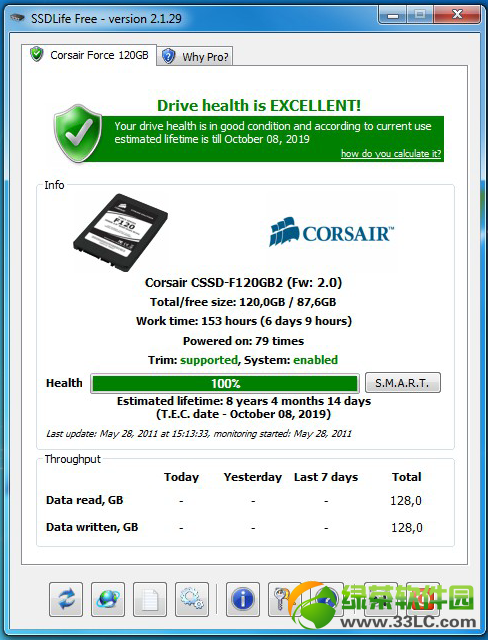 SSDlife Free