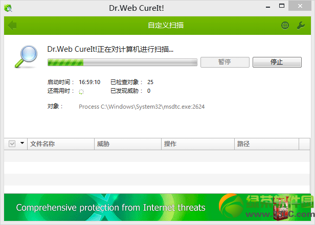 Dr.Web CureIt!8
