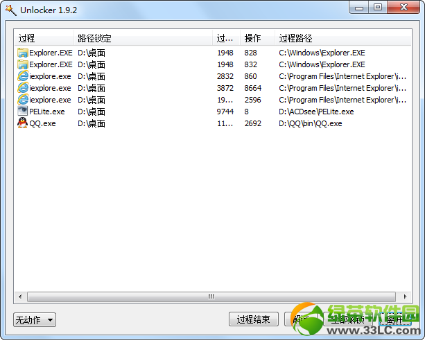 Unlocker(Win7顽固文件删除工具)