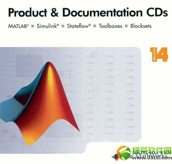matlab7.0