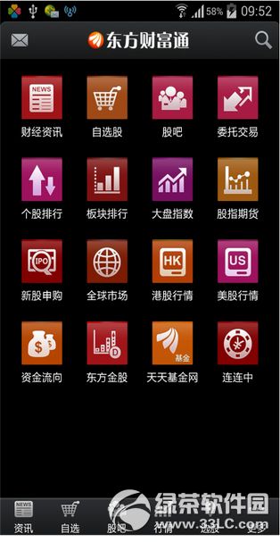 东方财富通