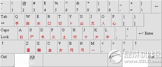 仓颉输入法