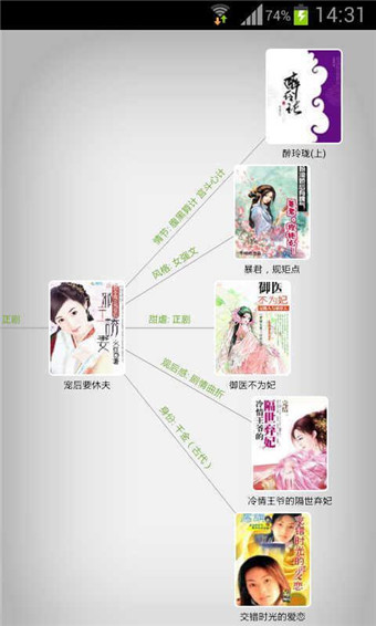 手机小说阅读