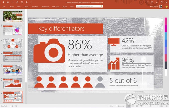 microsoft office powerpoint2016官方下载