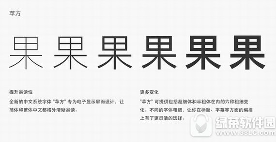 ios9字体