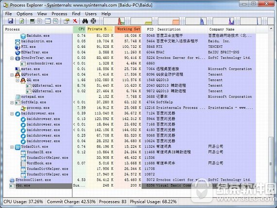 process explorer