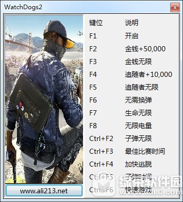 看门狗2修改器