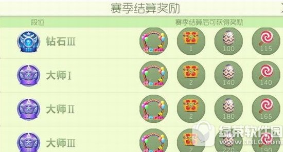 球球大作战刷超大远古魔盒软件